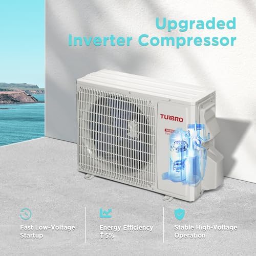 TURBRO 24000 BTU Ductless Mini Split AC with Heat Pump 1