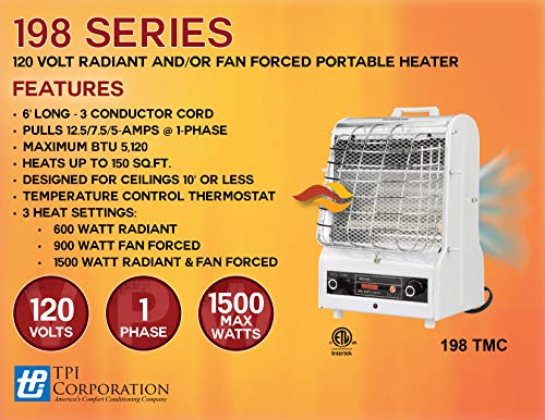 TPI 198TMC Fan Forced Portable Heater 1500W