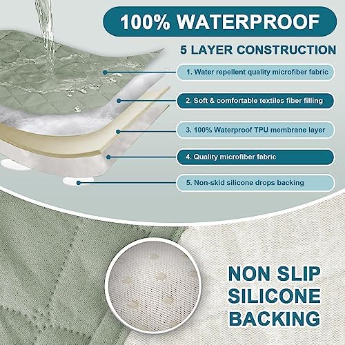 Turquoize 2 Pack Waterproof Armrest Covers for Chairs and Sofas